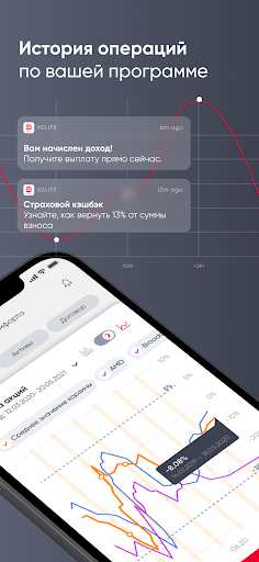АльфаСтрахование-Жизнь