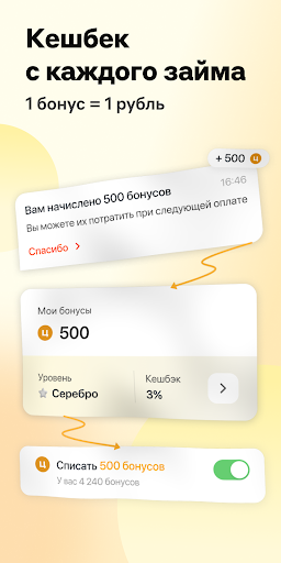 Центрофинанс – личный кабинет