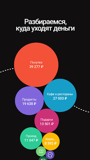 Дзен-мани: учет расходов